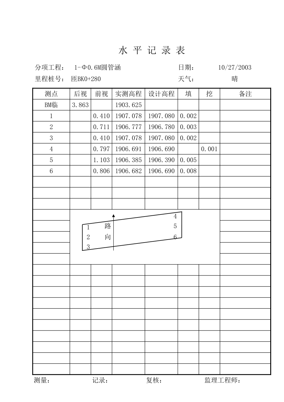水平测量记录基础.xls_第1页