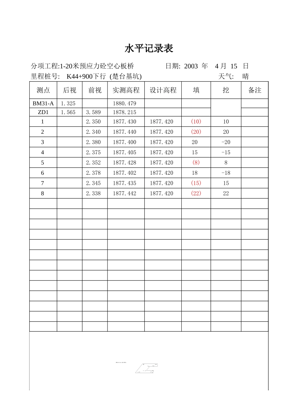 水平记录表（带公式样表）.xls_第1页