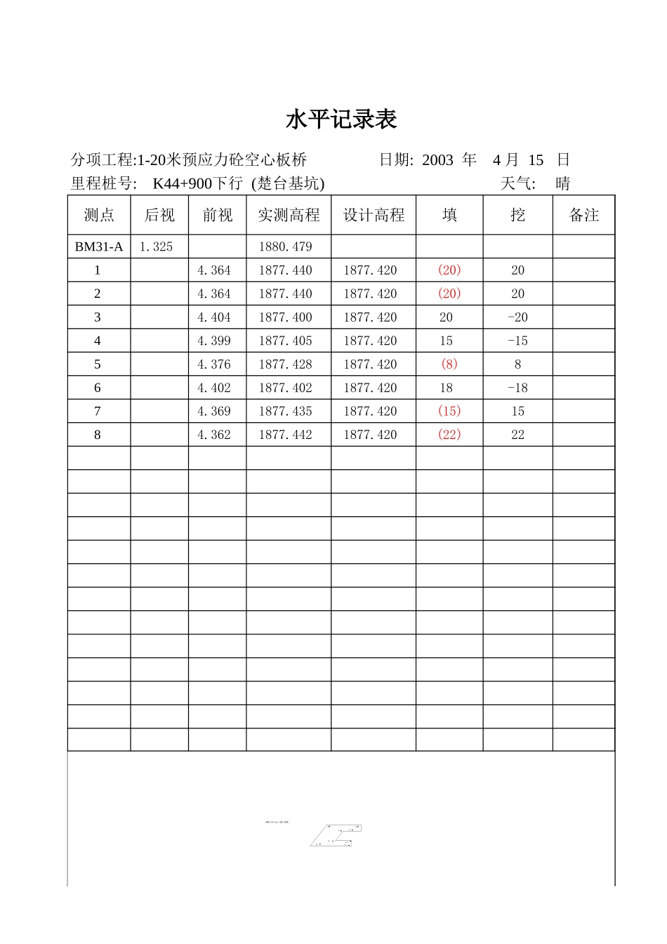 水平记录表（带公式样表）.xls_第3页