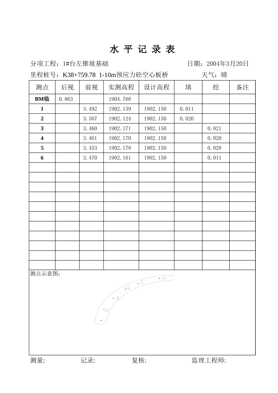 水平记录表111.xls_第3页