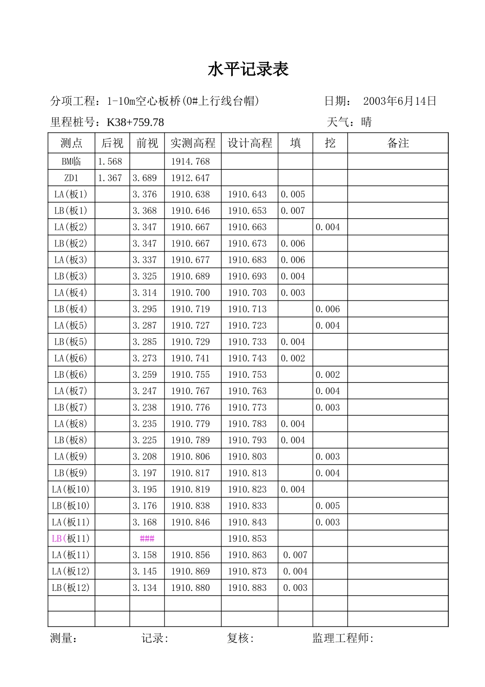水平记录表111111.xls_第1页