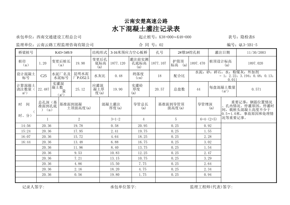 水下砼灌注记录表6.xls_第3页