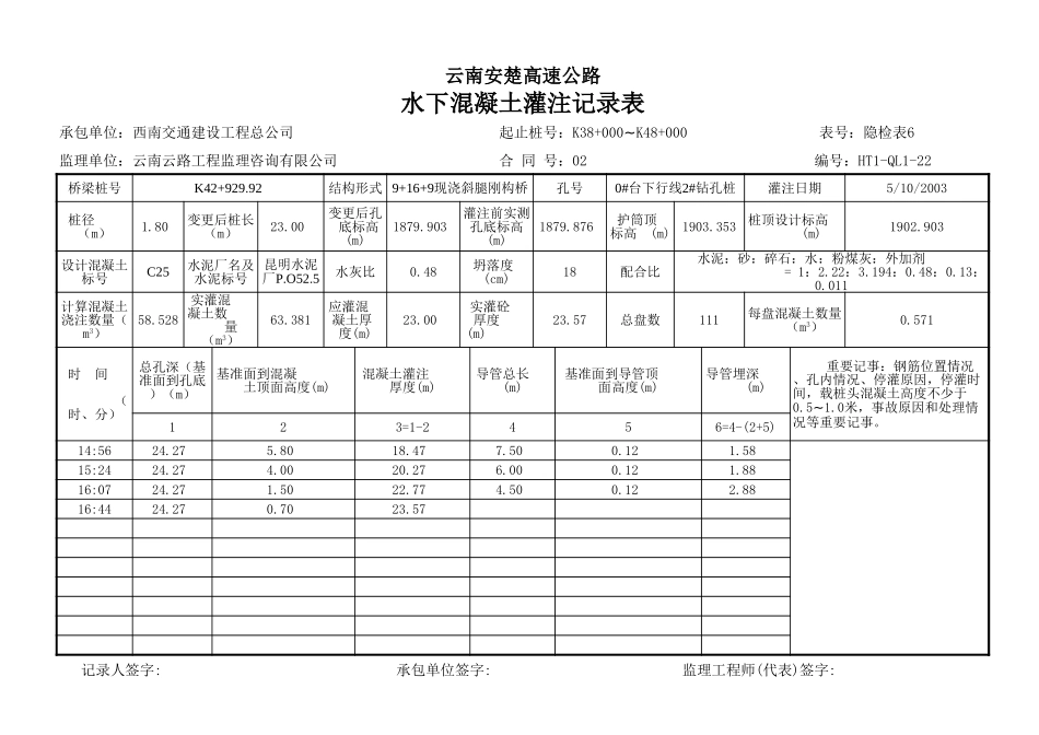 水下砼灌注记录表68.xls_第3页