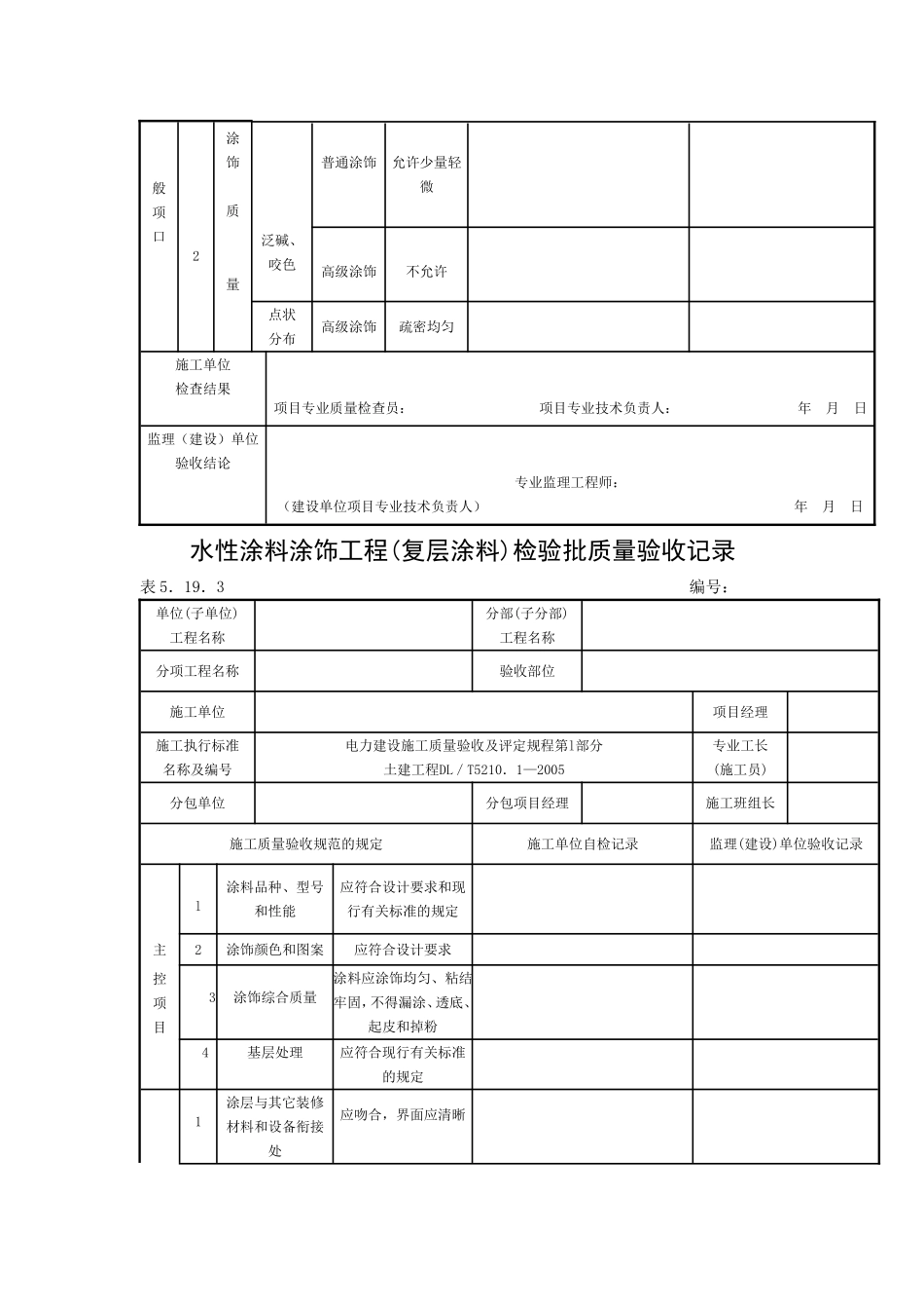 水性涂料涂饰工程.doc_第3页