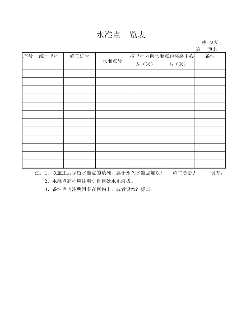 水准点一览表.xls_第1页
