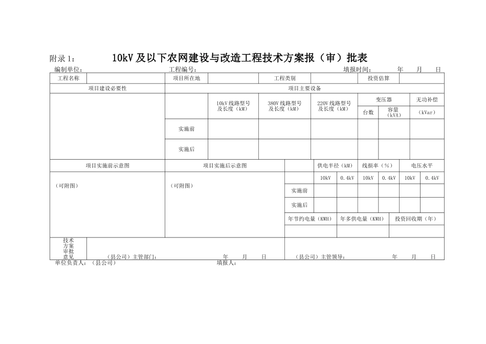四川国家电网农网工程竣工资料模板.doc_第1页