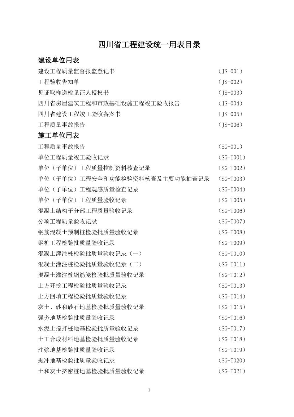 四川省工程建设统一用表目录.doc_第1页