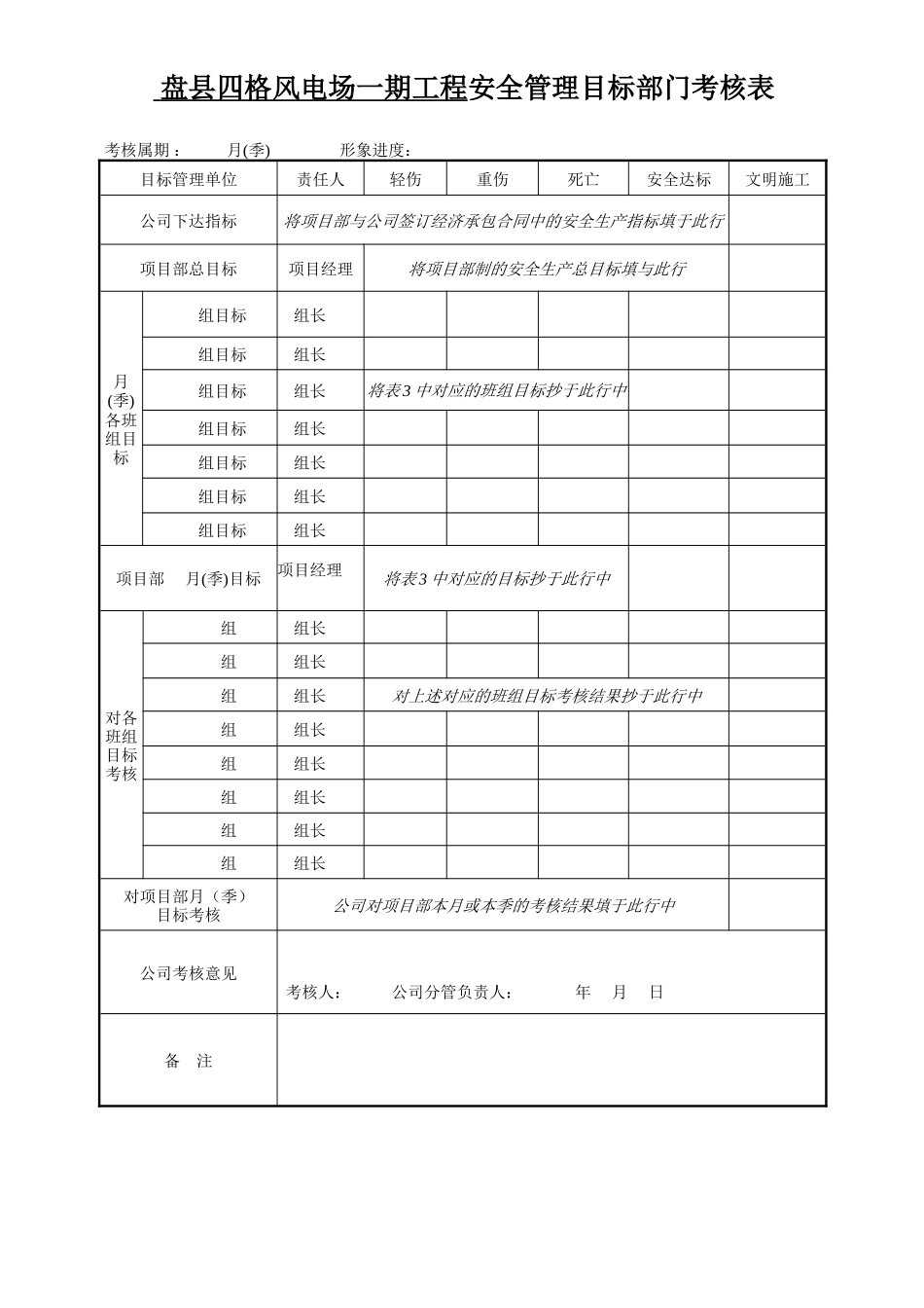 四格安全管理目标部门考核表.doc_第1页
