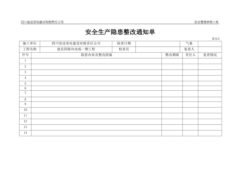 四格安全生产隐患整改通知单.doc_第1页