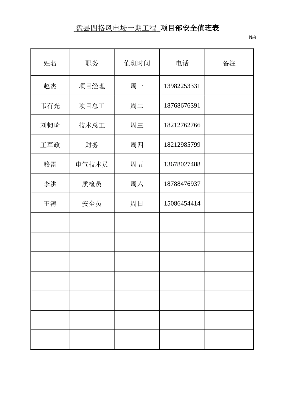 四格安全值班表.doc_第1页