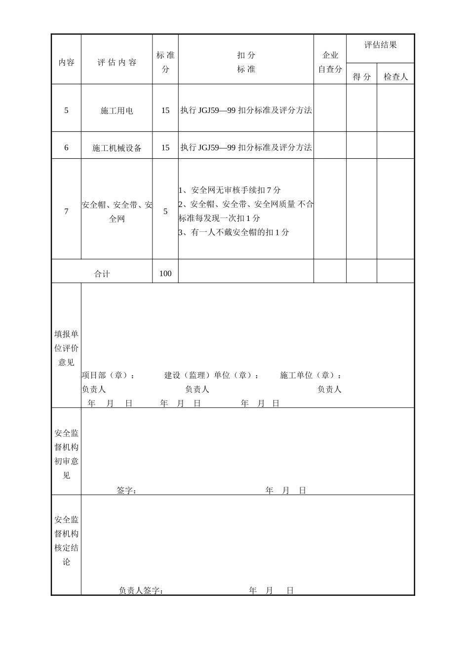 四格建筑工程安全达标等级评估表.doc_第2页