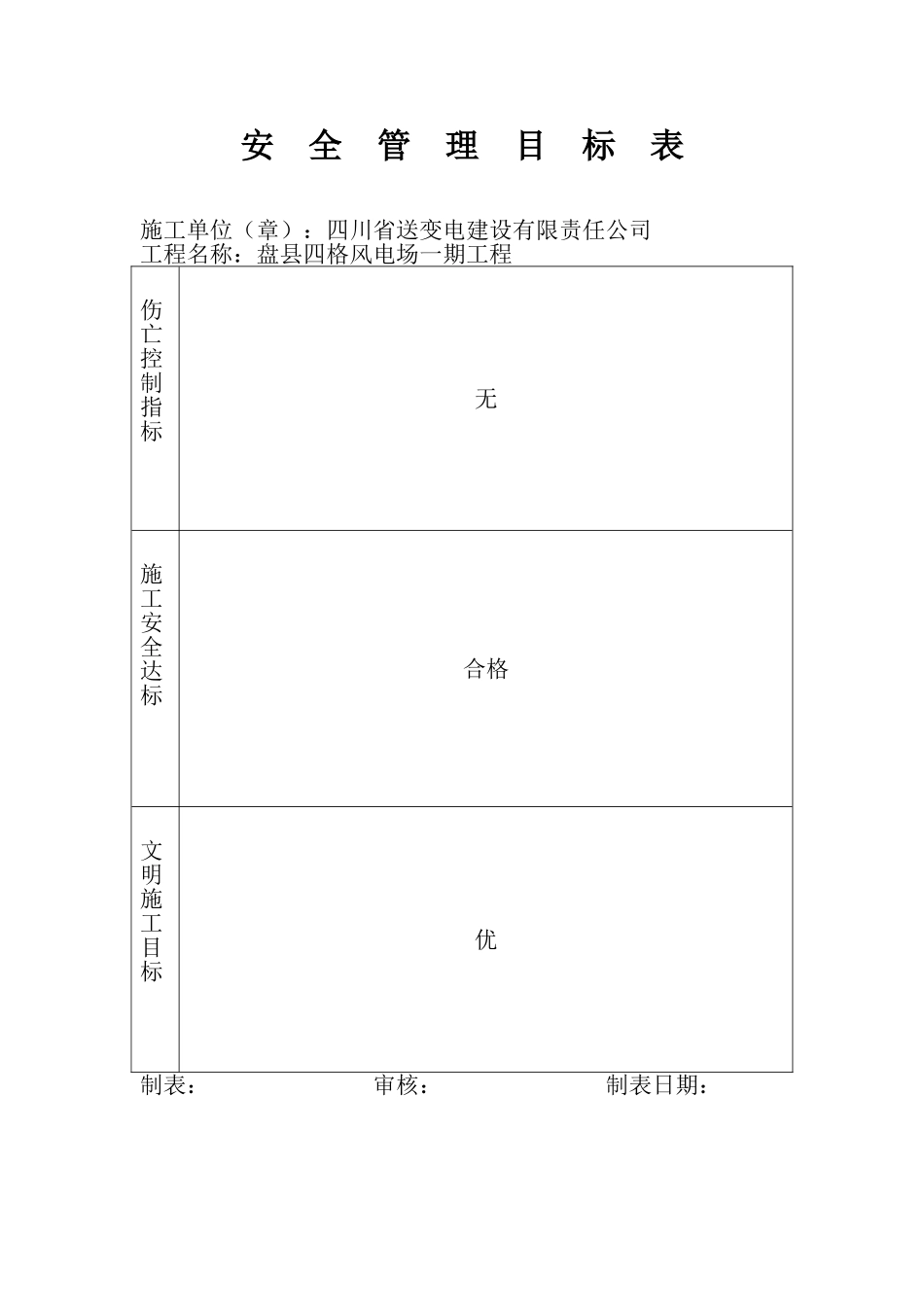 四格项目部安全生产责任目标.doc_第1页