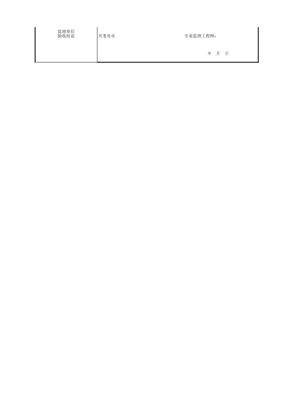 塑胶面层检验批质量验收记录.xls_第2页