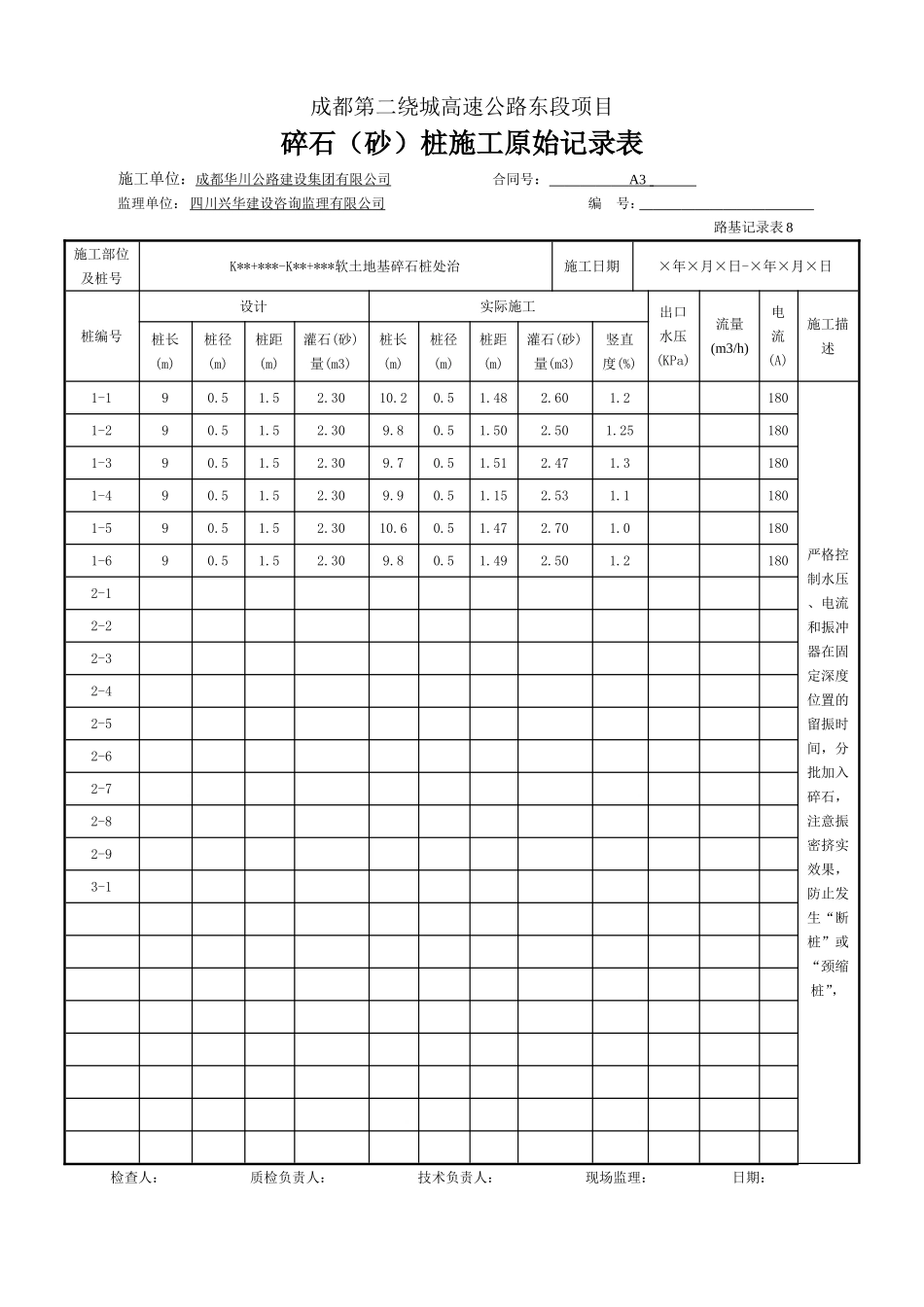 碎石(砂)桩施工原始记录表.doc_第1页
