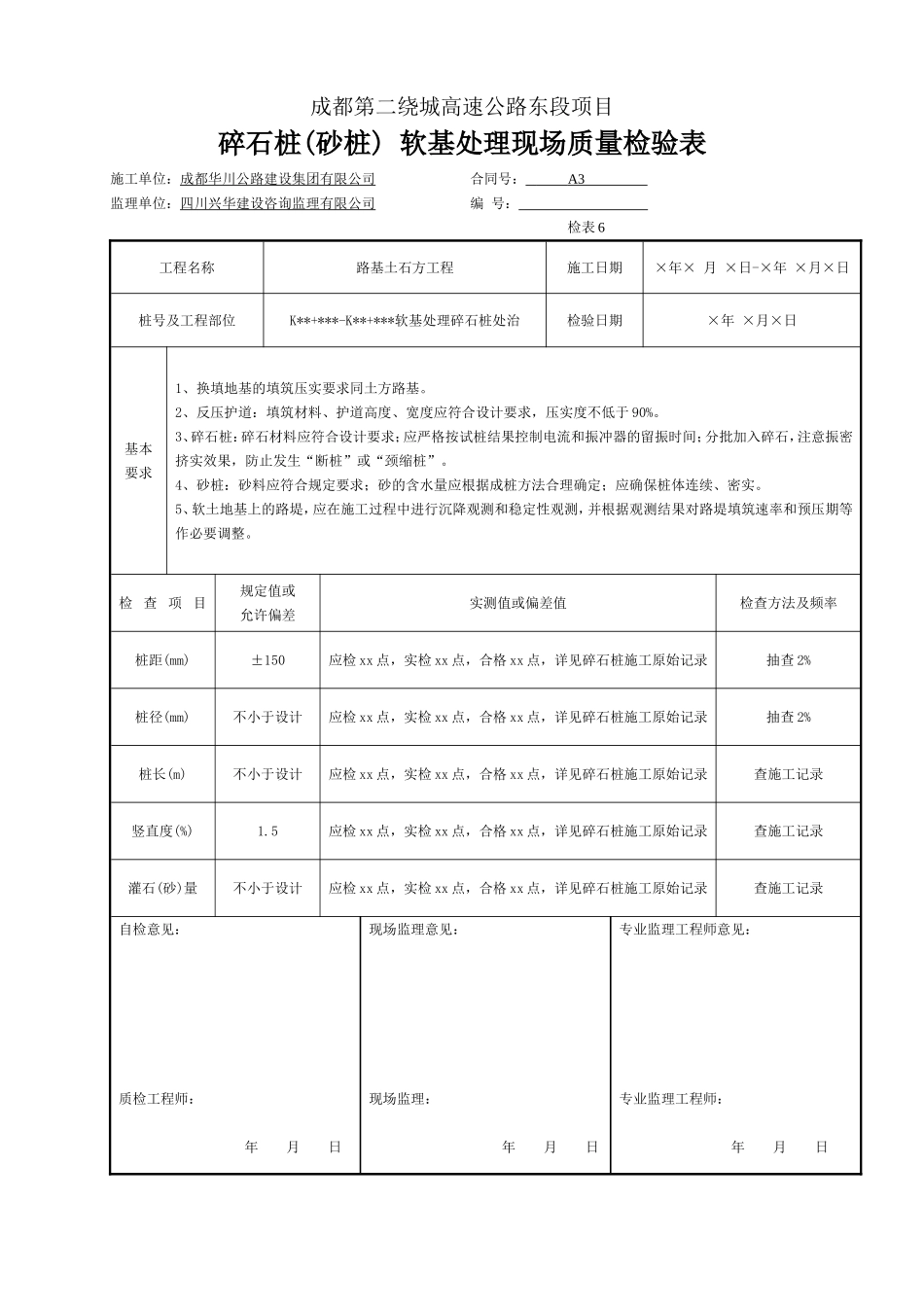碎石桩软基处理现场质量检验表.doc_第1页