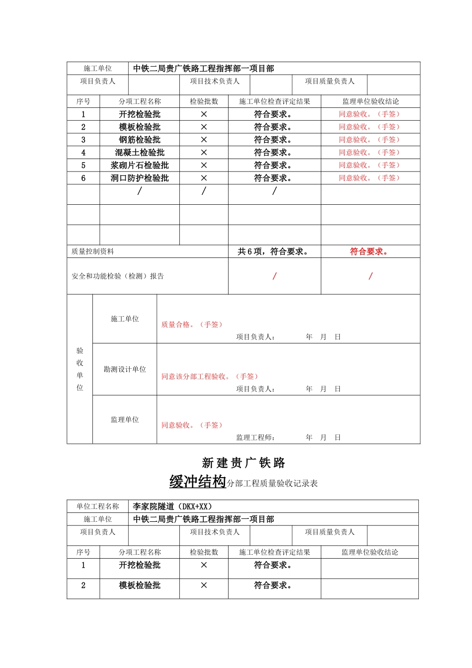 隧道分部工程质量验收表.2doc.doc_第2页