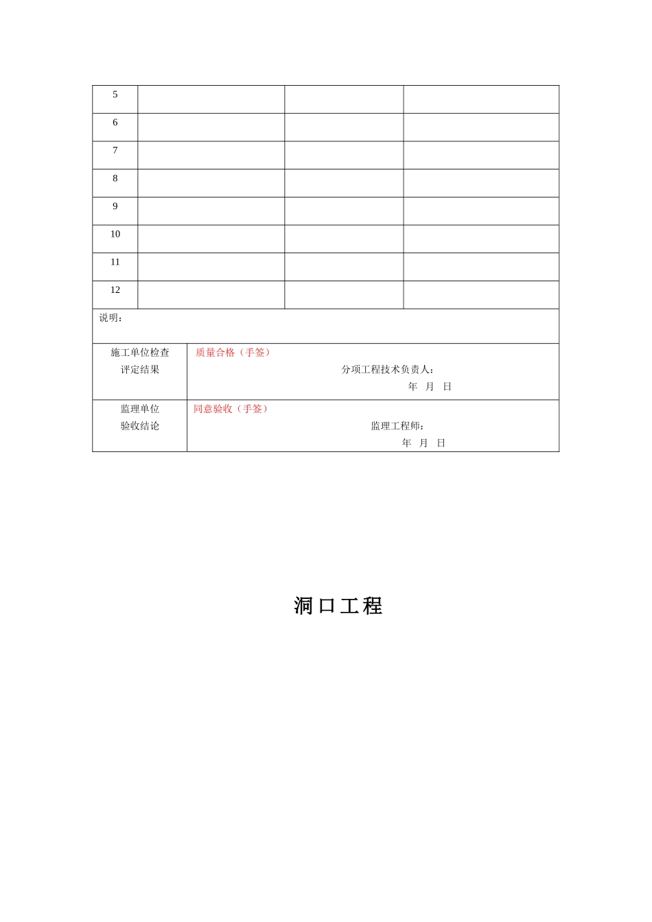 隧道分项工程质量验收记录表(1).doc_第3页