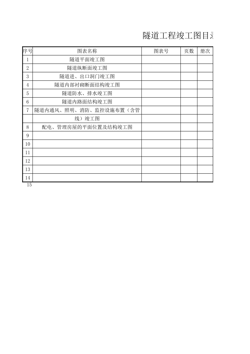 隧道工程竣工图目录.xls_第1页