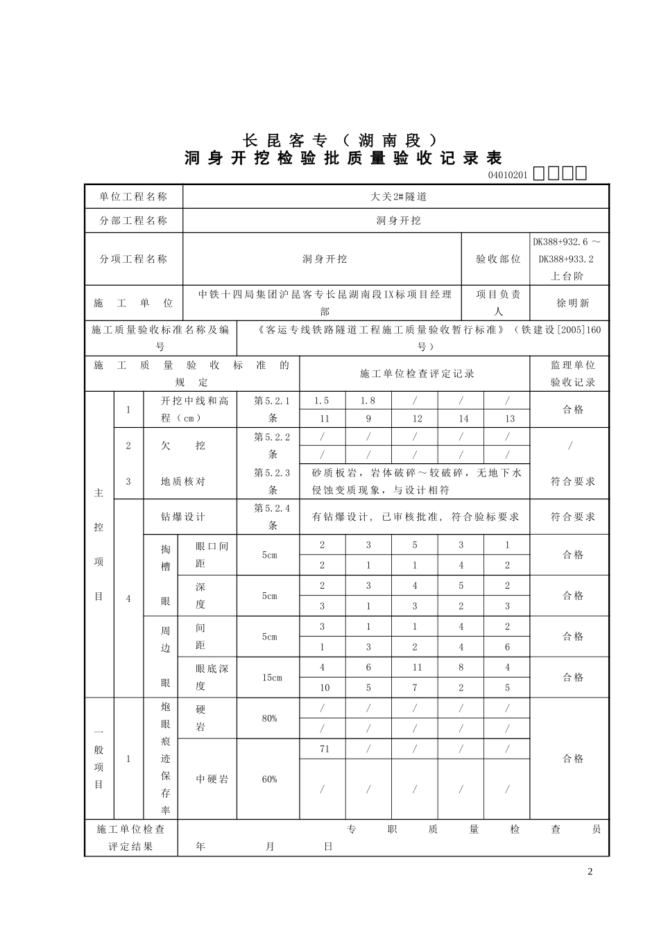 隧道工程施工质量验收记录表.doc_第2页