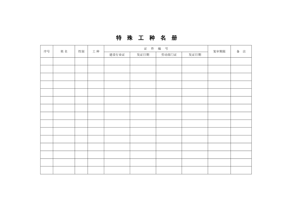 特殊工种名册.doc_第1页