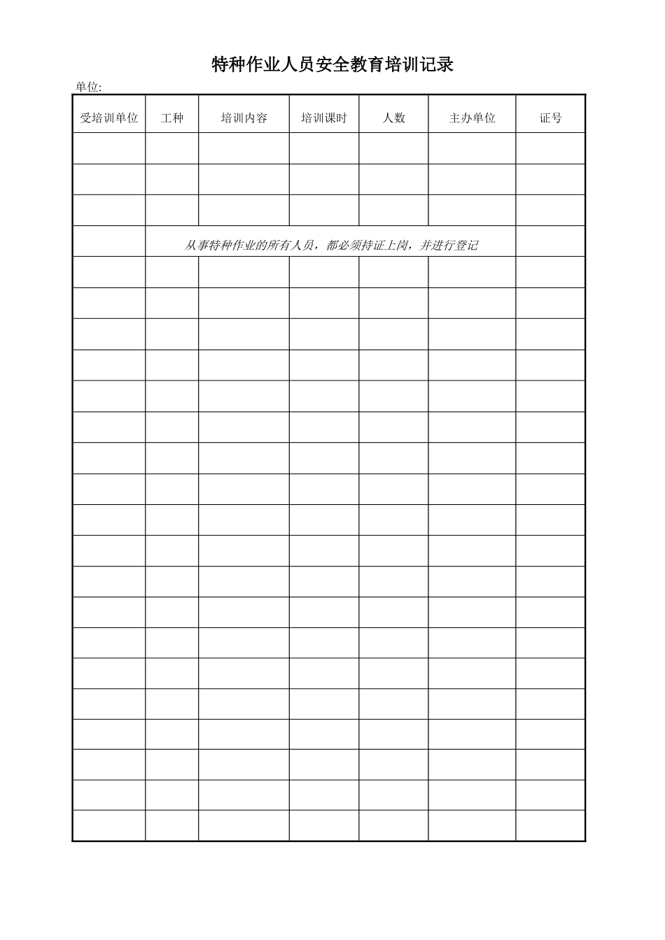 特种作业人员安全教育培训记录.doc_第1页