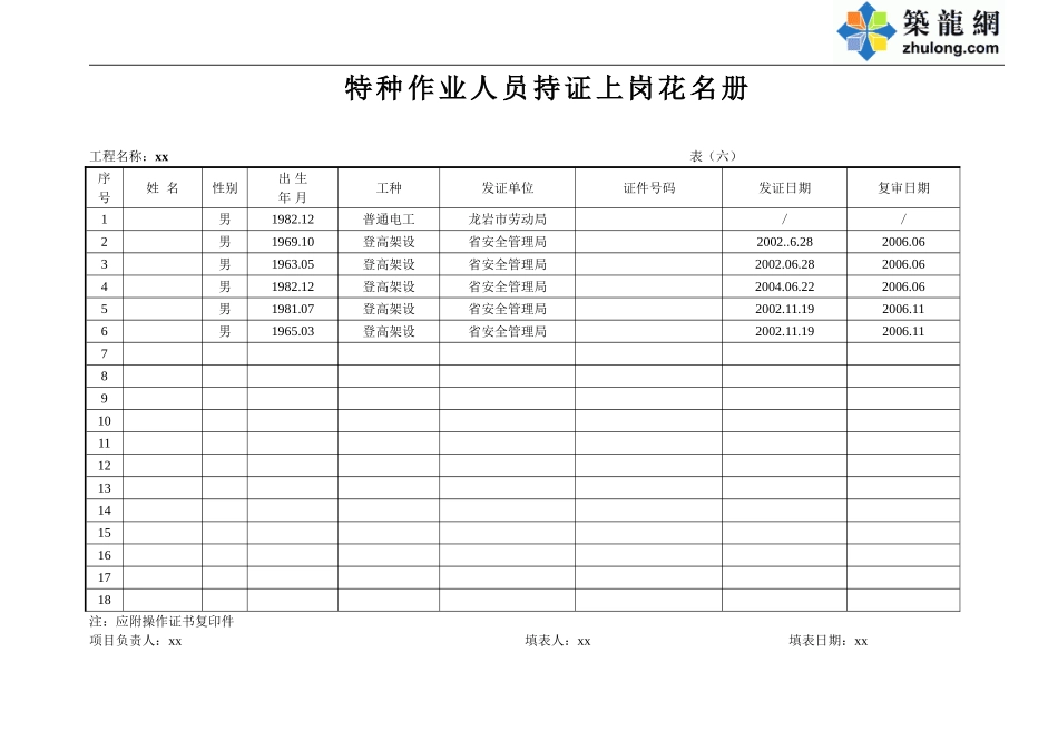 特种作业人员登记表 三部.doc_第1页