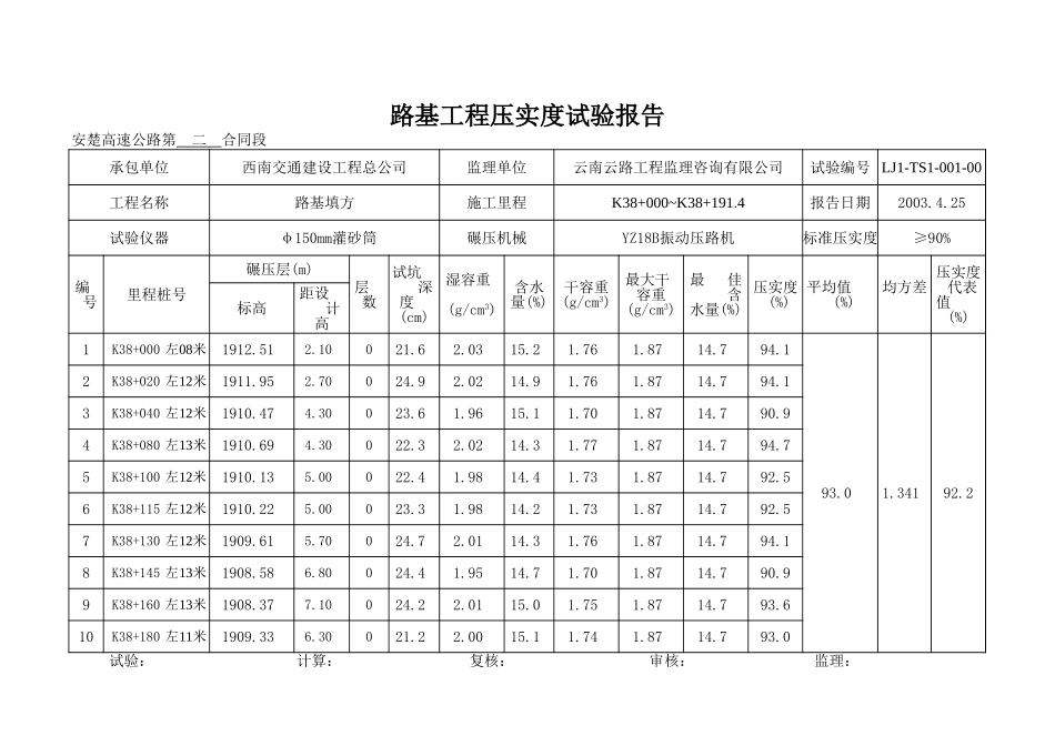 填前处理K38+000~+380.xls_第1页