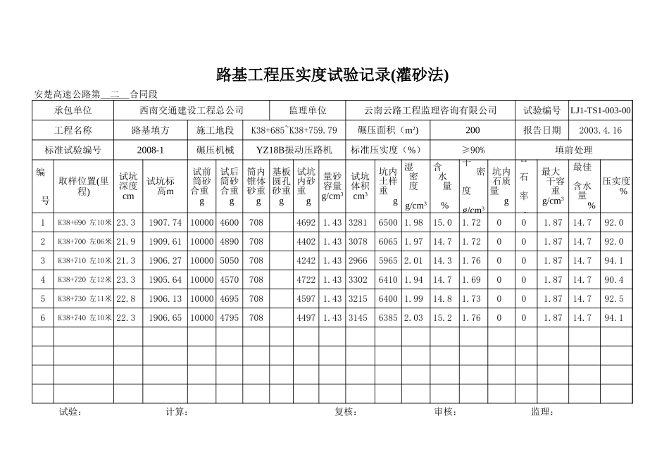 填前处理K38+685~K39+000.xls_第2页