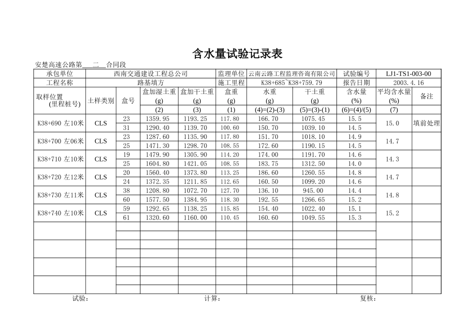 填前处理K38+685~K39+000.xls_第3页