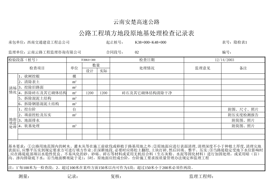 填前处理砍树.xls_第2页