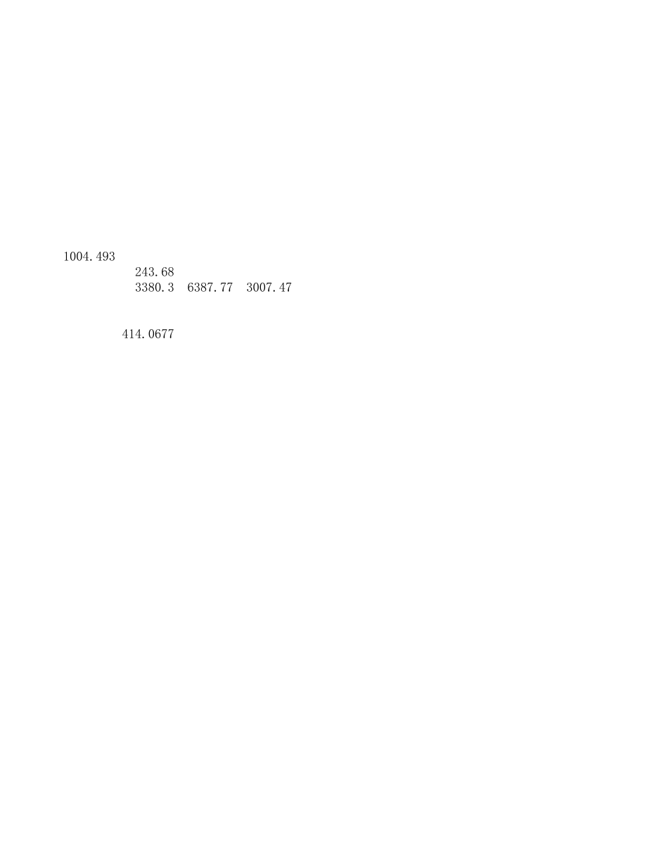 填前处理破除老路.xls_第2页