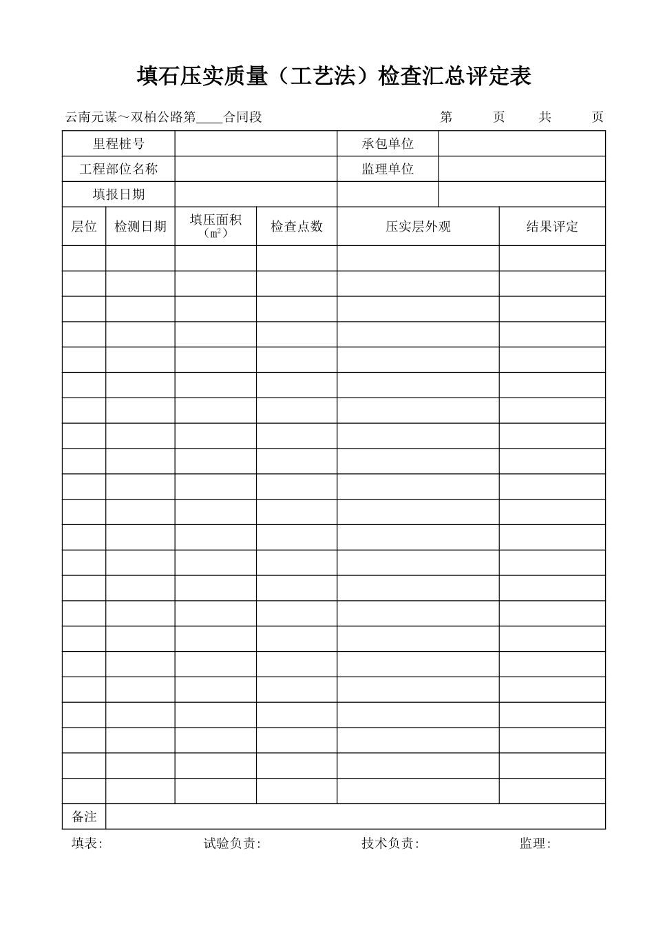 填石压实质量(工艺法)检查汇总评定表.xls_第1页