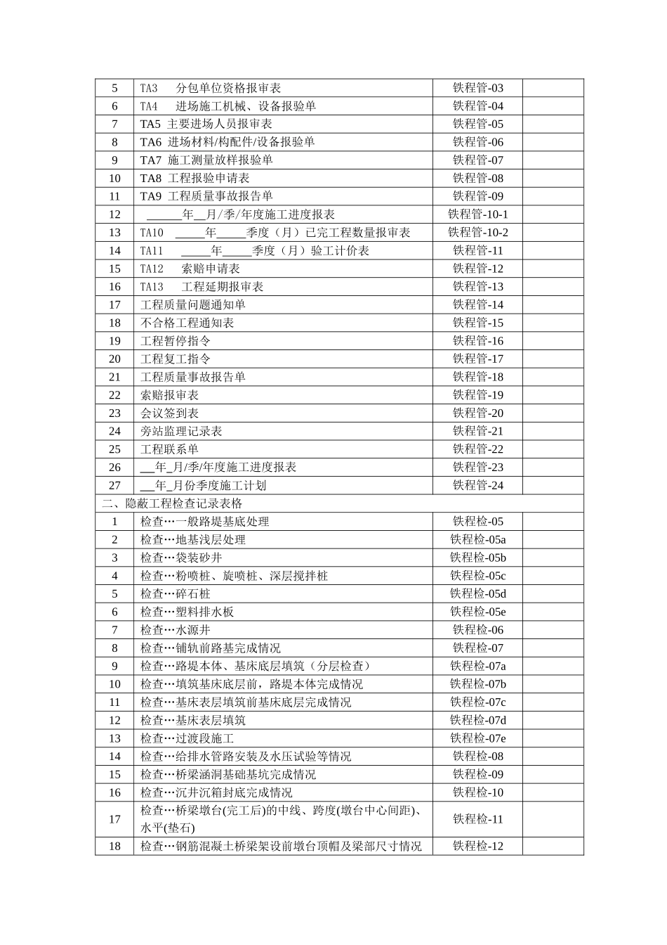 铁路工程表格(更新改造)(定稿).doc_第3页