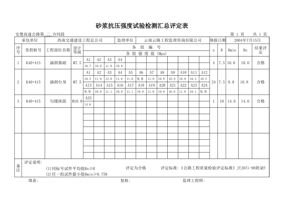 通道沙浆汇总表.xls_第3页