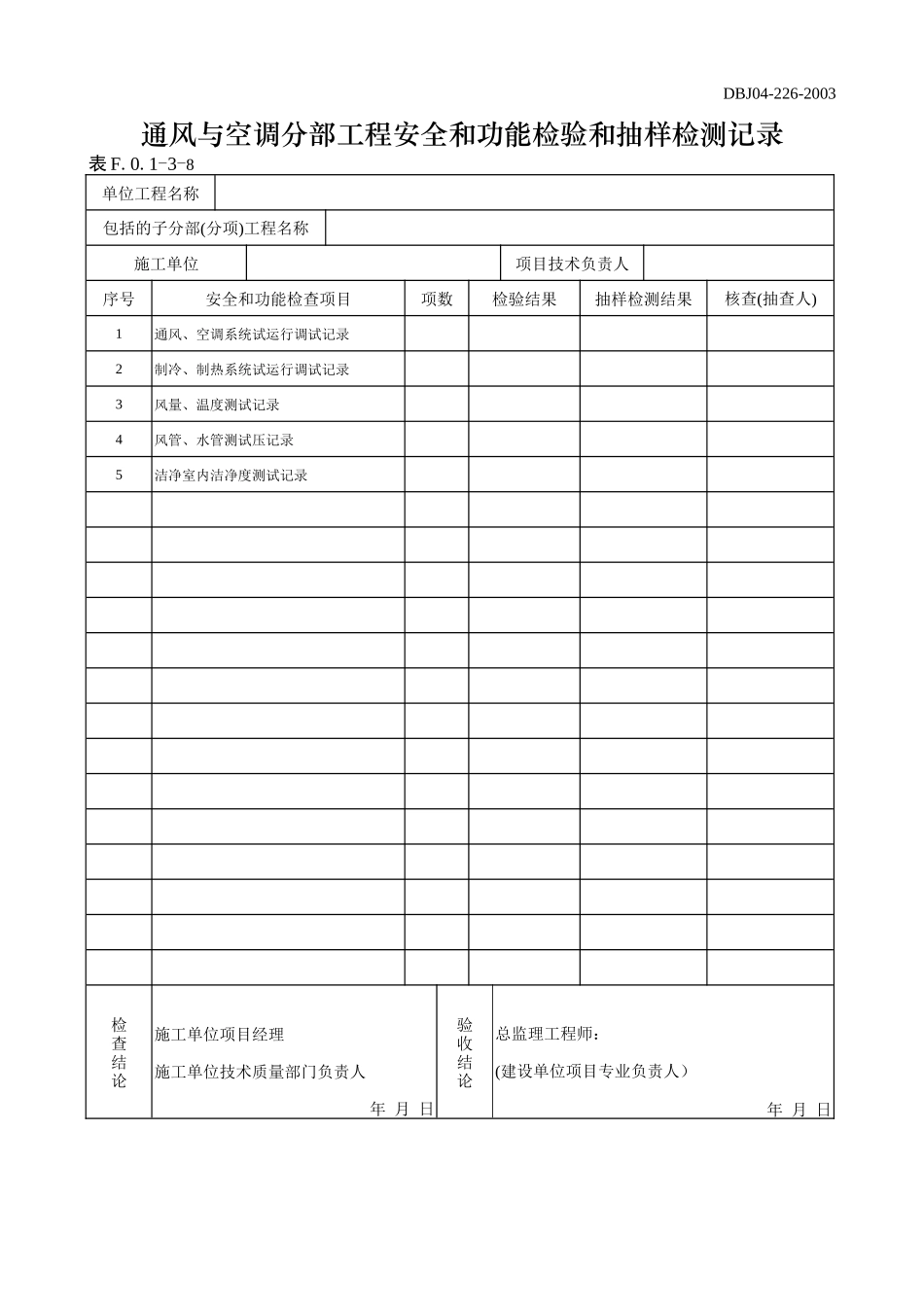 通风与空调分部工程安全和功能检验和抽样检测记录.doc_第1页