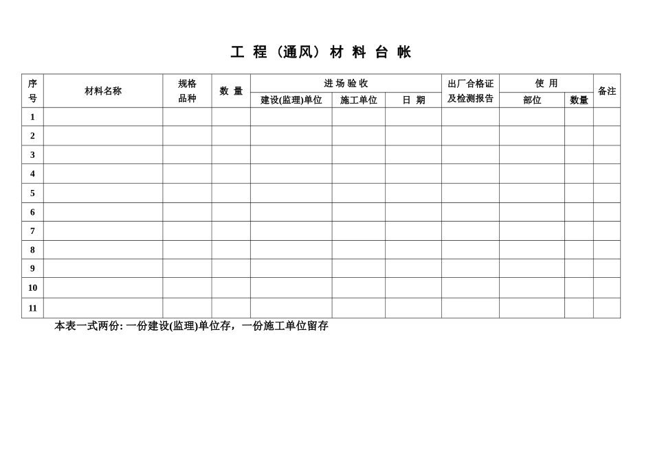 同程材料台账(通风) .doc_第1页