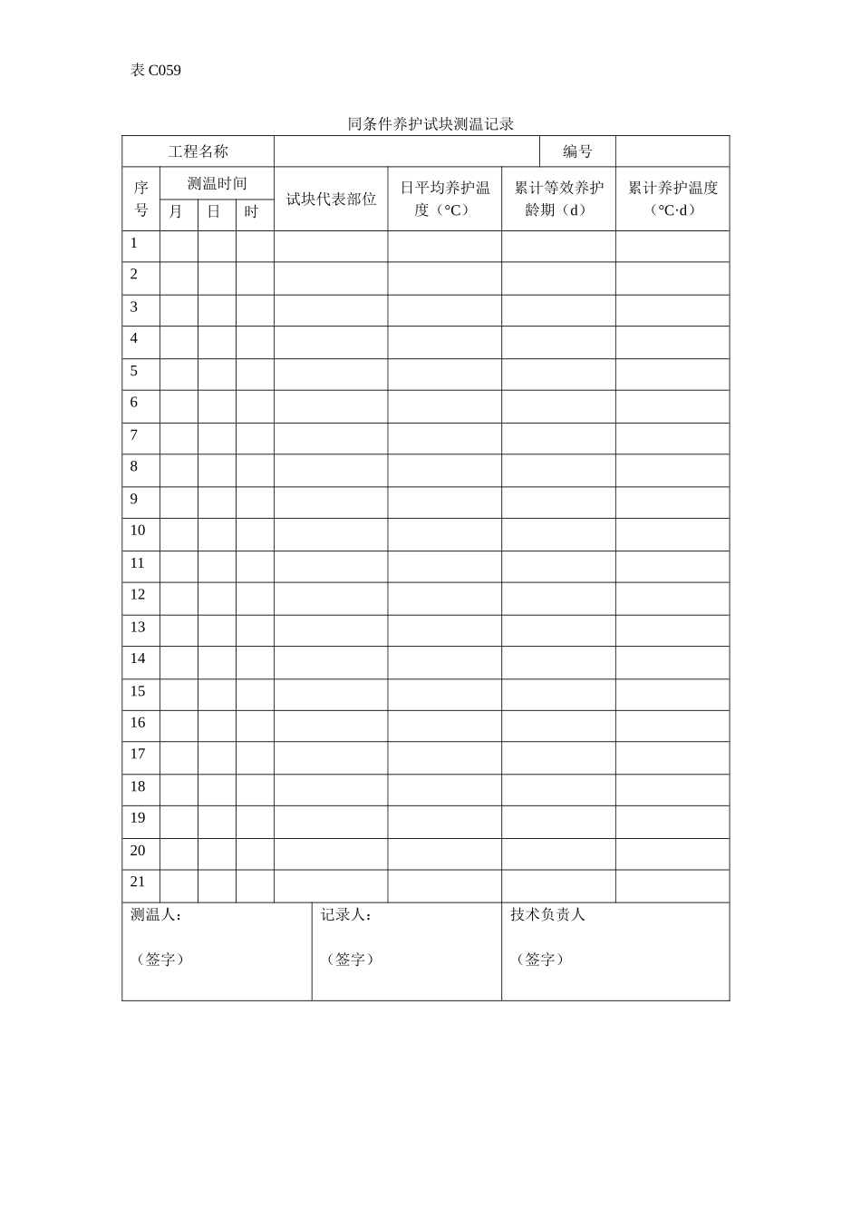 同条件养护试块测温记录.doc_第1页