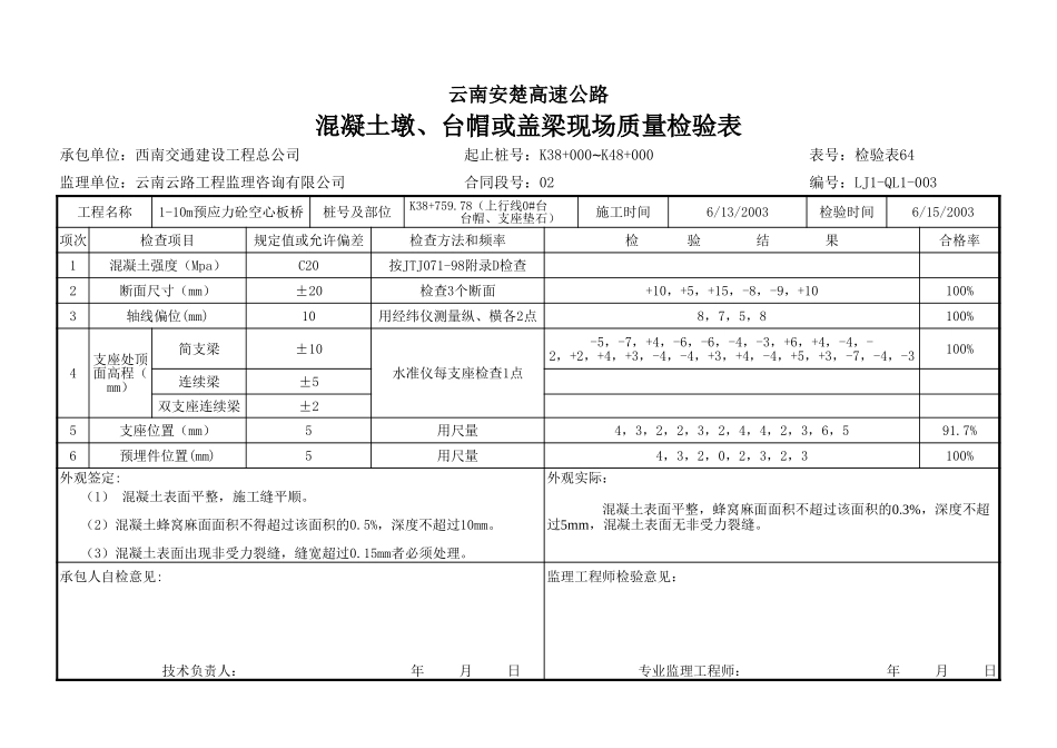 砼墩、台帽或盖梁现场检验645.xls_第1页