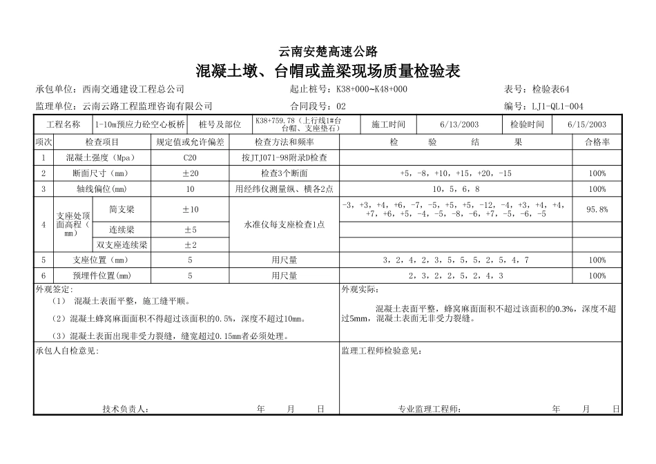 砼墩、台帽或盖梁现场检验645.xls_第2页