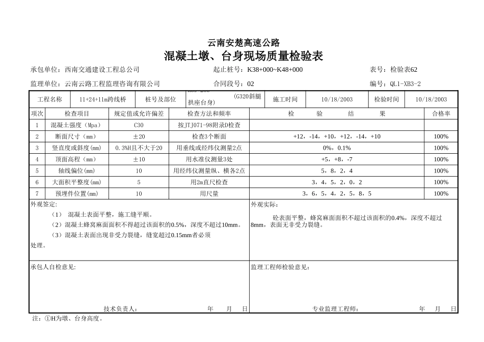 砼墩、台身现场检验62.xls_第2页