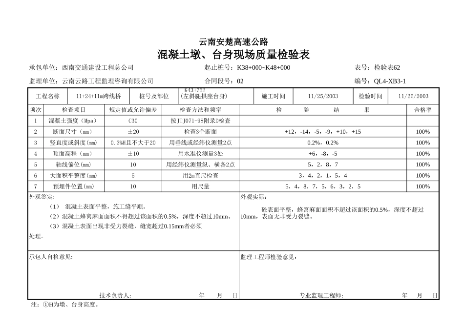 砼墩、台身现场检验62.xls_第3页