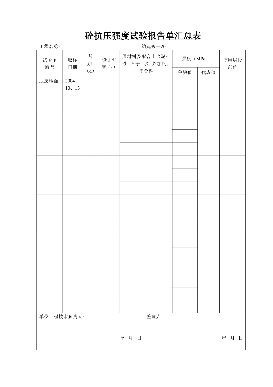 砼抗压强度试验报告单汇总表.doc_第1页