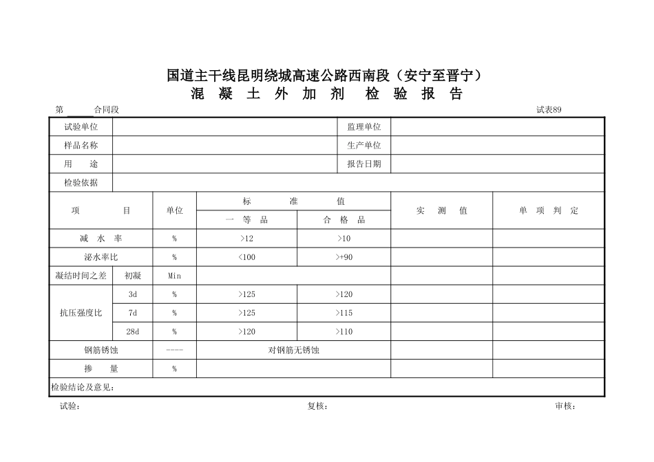 砼外加剂检验报告.xls_第1页