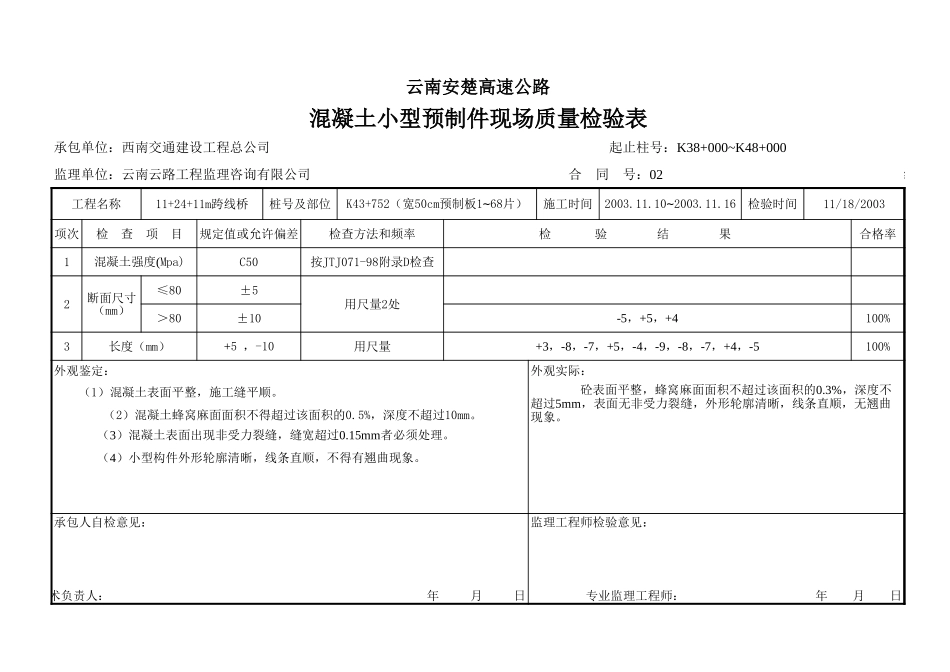 砼小型预制件现场检验71.xls_第1页