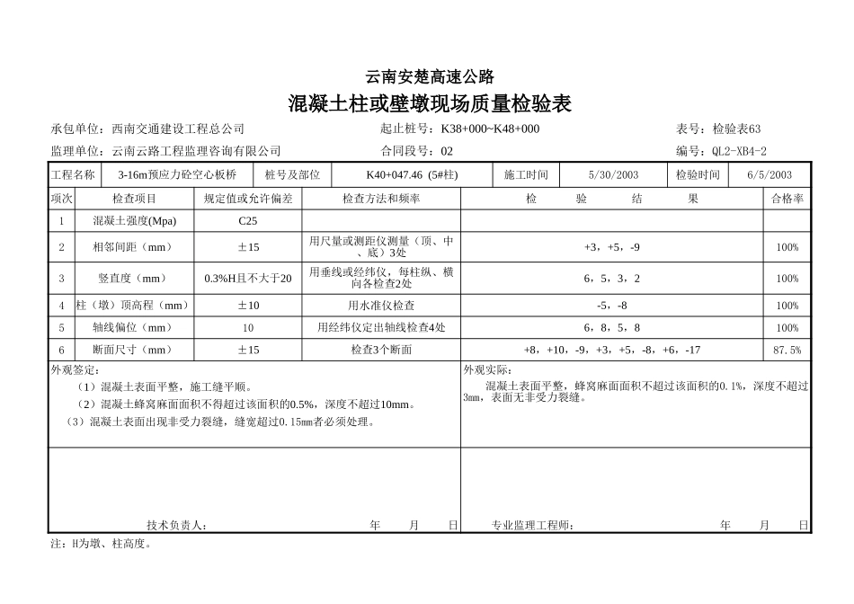 砼柱或壁墩现场检验63.xls_第2页