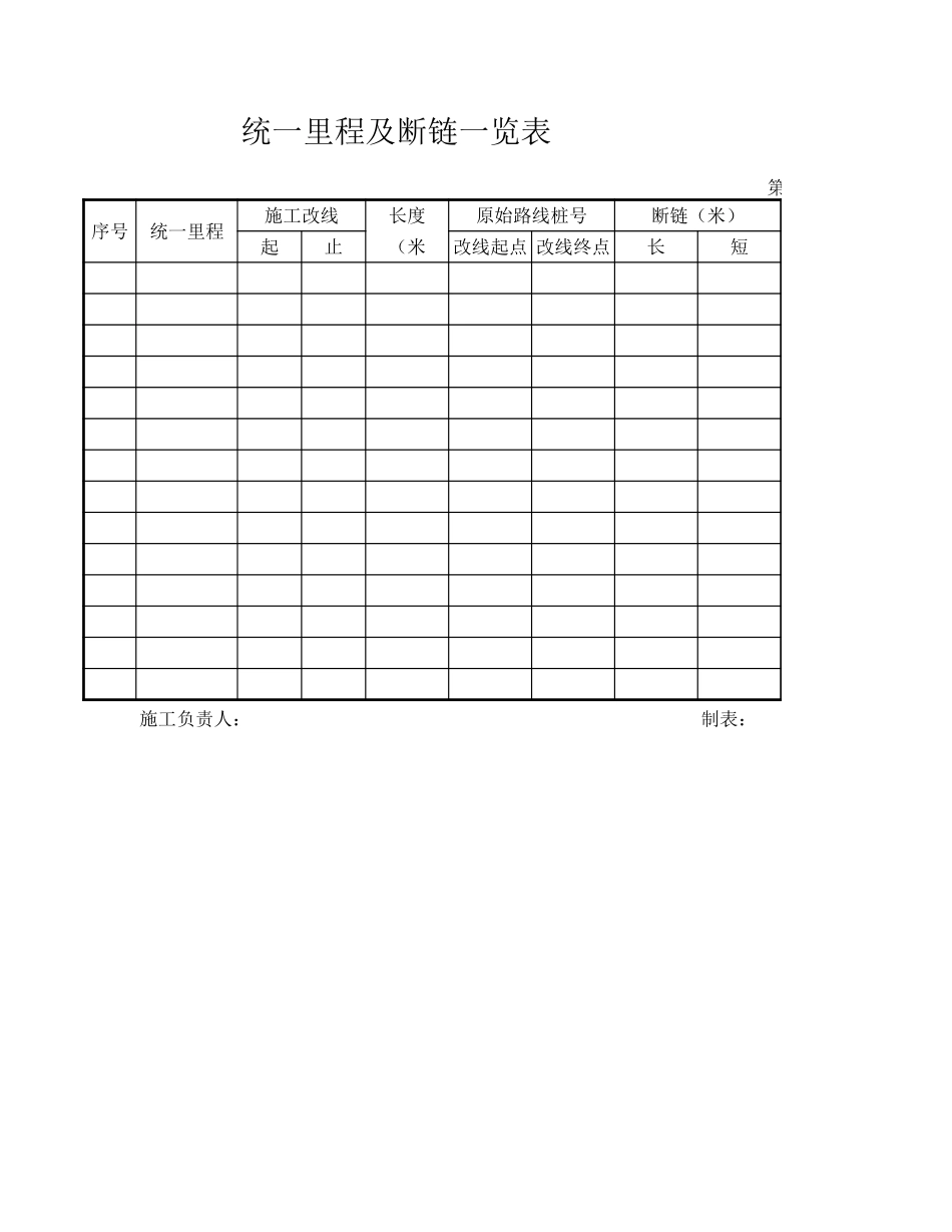 统一里程及断链一览表.xls_第1页