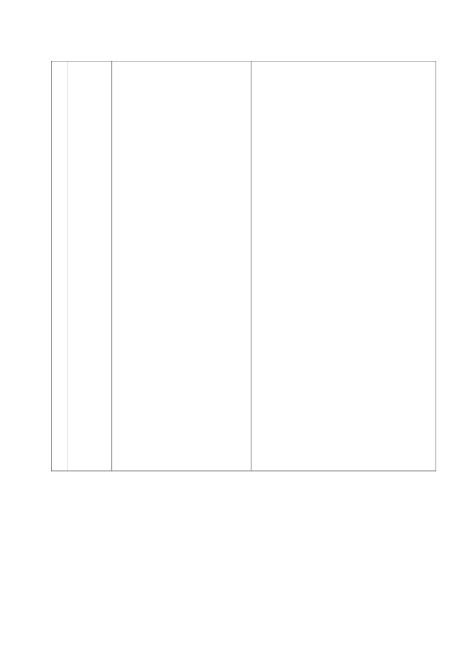 图纸会审、设计交底记录.doc_第2页