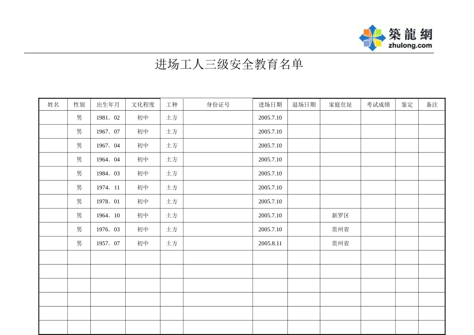 土方工 一部.doc_第1页