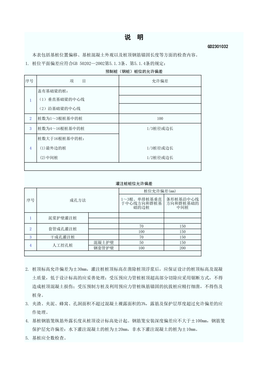 土方开挖后桩基础复核及桩质量检查表 GD2301032.xls_第3页