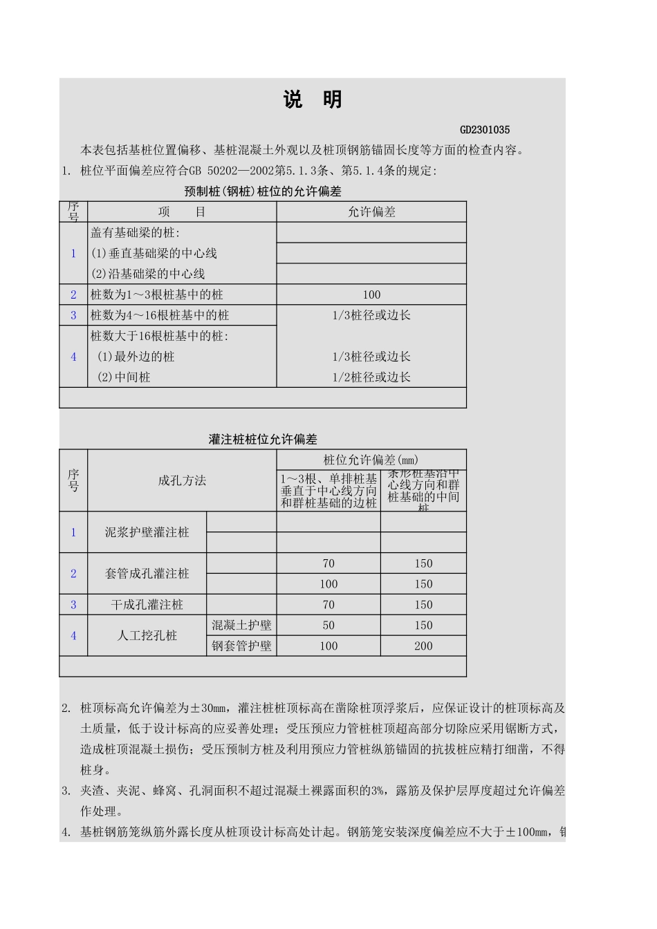 土方开挖后桩基础复核及桩质量检查表GD2301035.xls_第2页